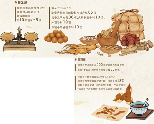 1788510601208843.jpg 陈李济药厂.jpg