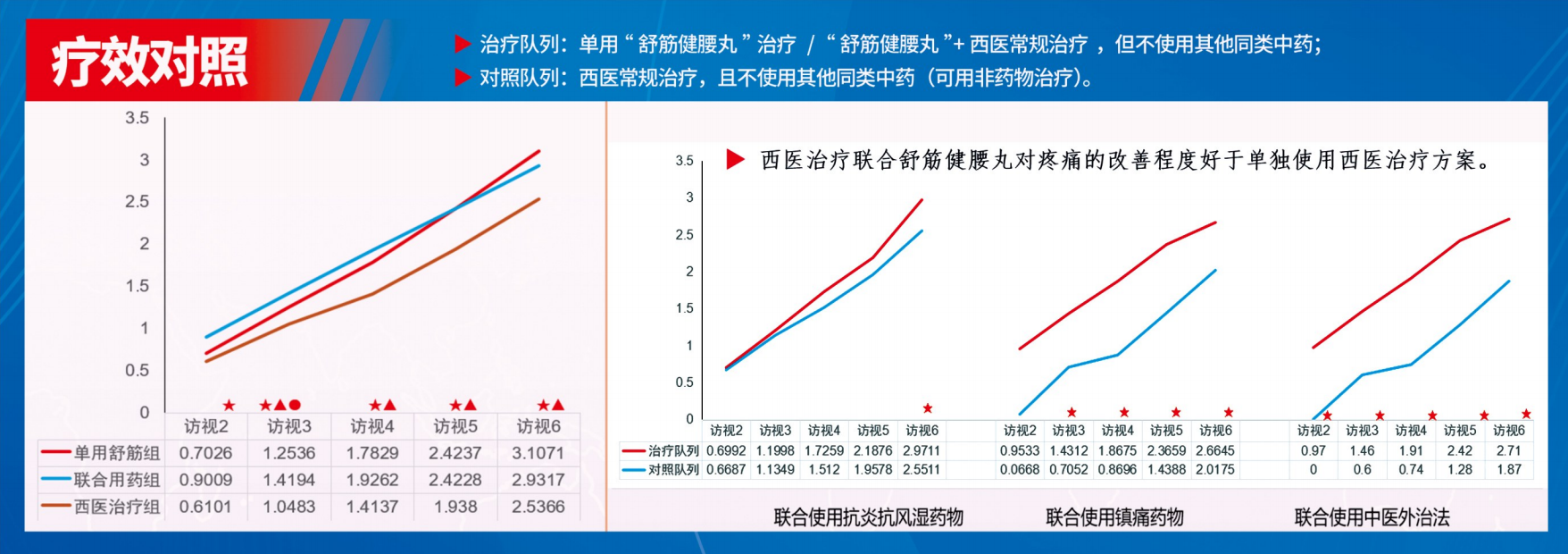 1788768774338190.png 舒筋健腰丸4.png