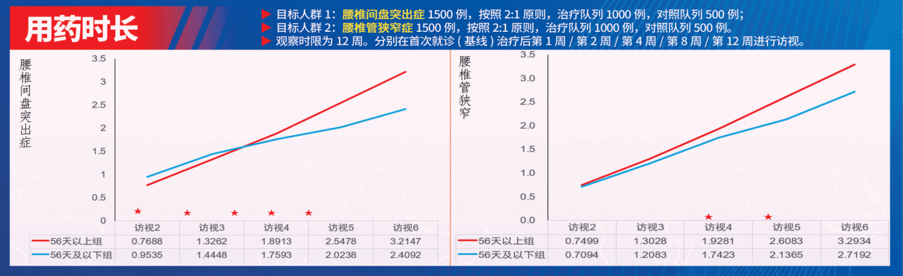 1788769005813614.png 舒筋健腰丸5.png