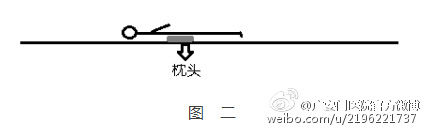 小燕飞图示